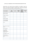 Capital allowances for fixtures in buildings record